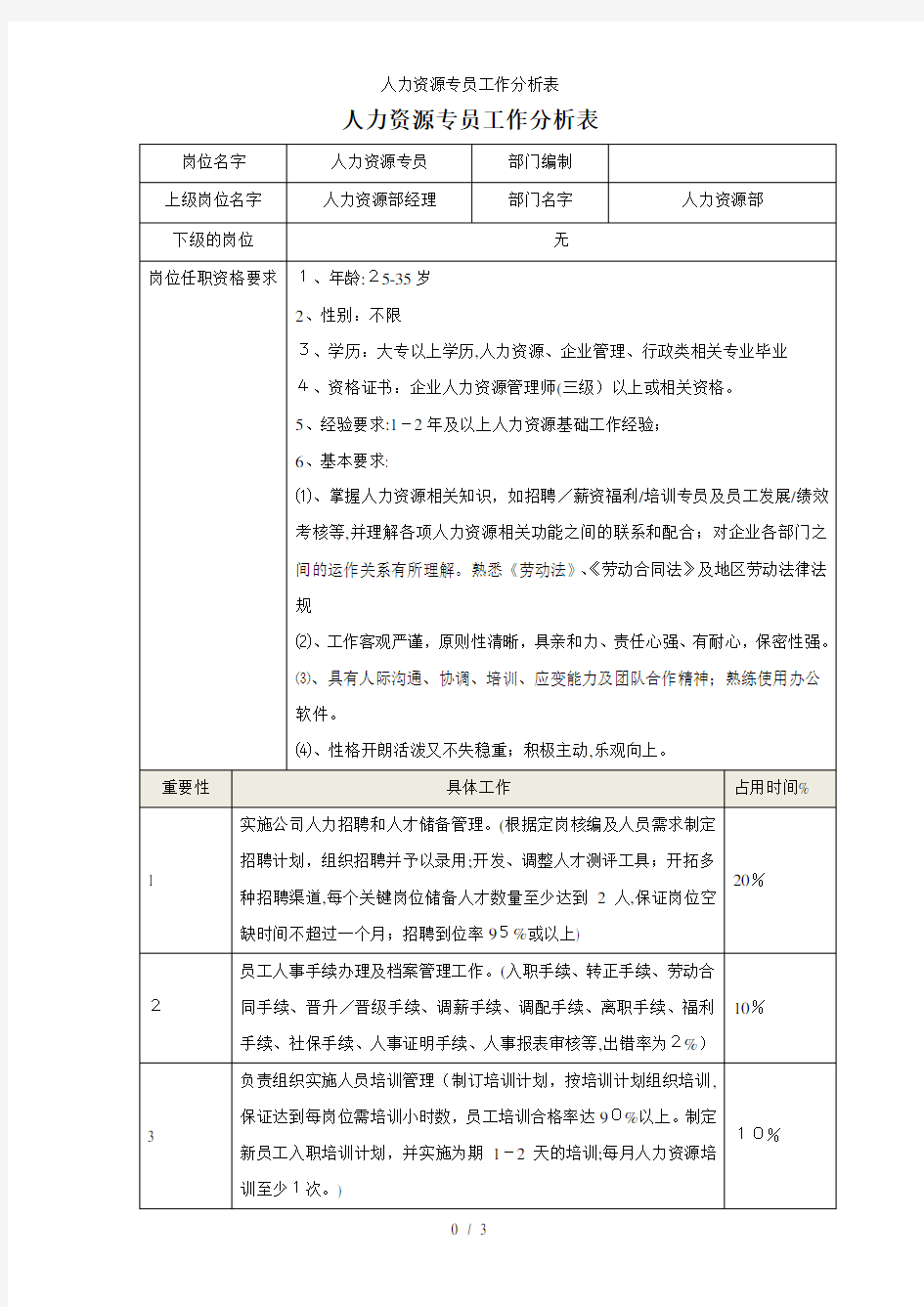 人力资源专员工作分析表