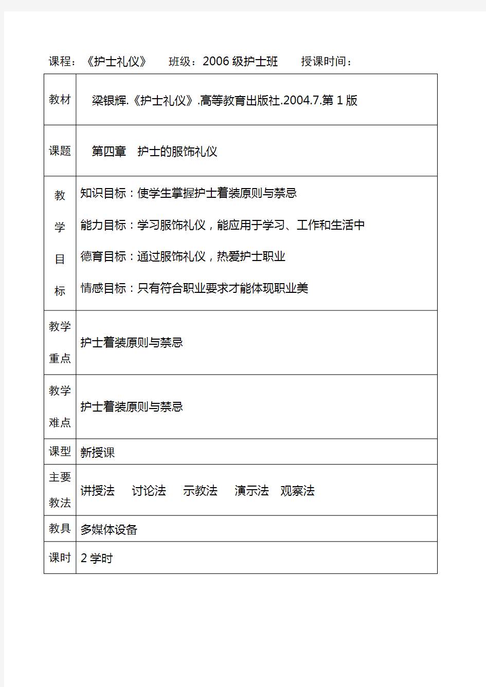 护理礼仪课件第四章护士的服饰礼仪