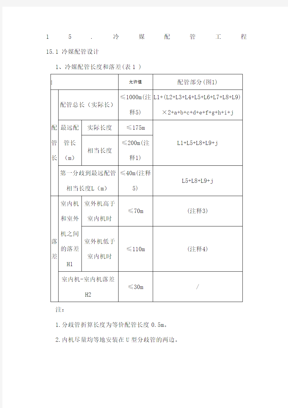 多联机配管选型表