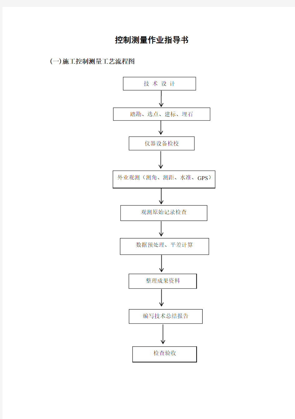 控制测量作业指导