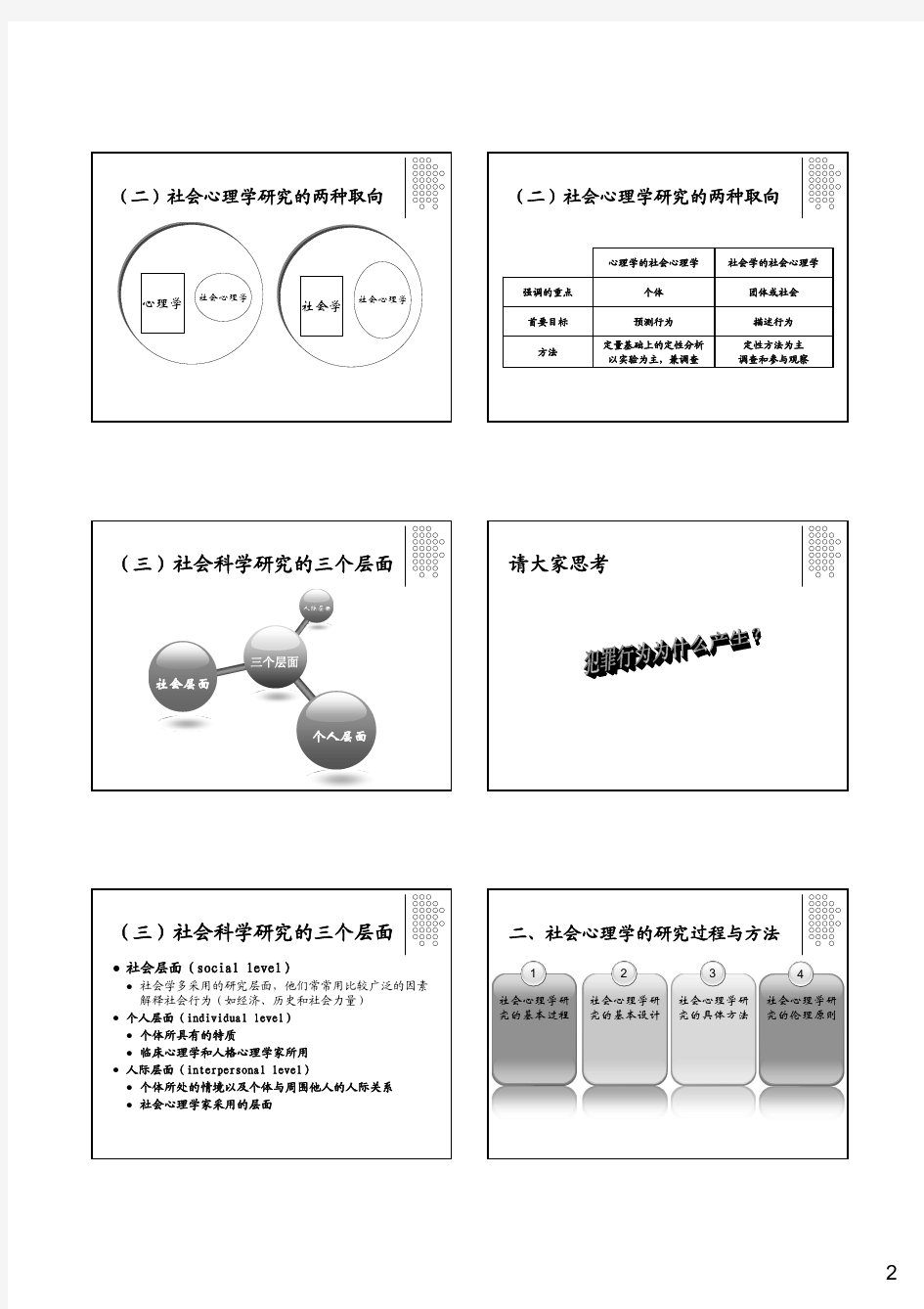 社会心理学的理论与方法