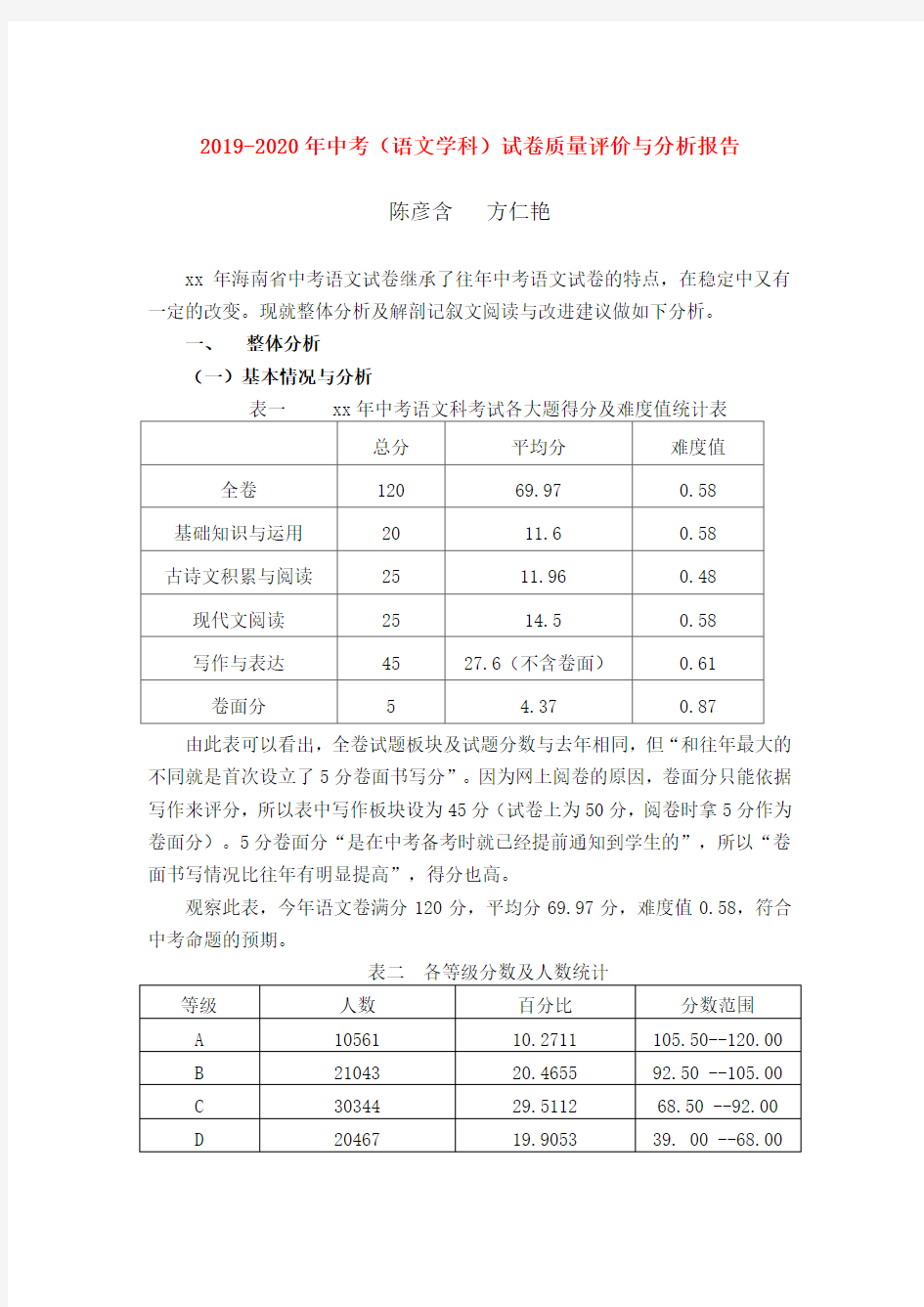 2019-2020年中考(语文学科)试卷质量评价与分析报告