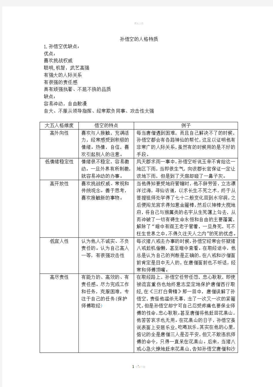 用大五人格理论分析孙悟空人格特质