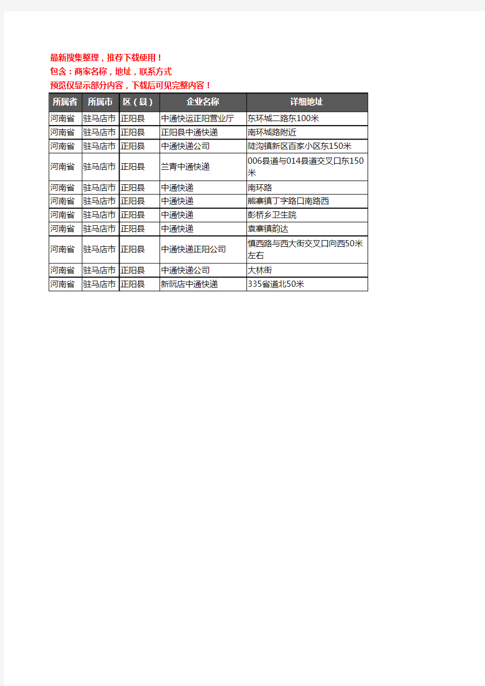 新版河南省驻马店市正阳县中通快递企业公司商家户名录单联系方式地址大全11家