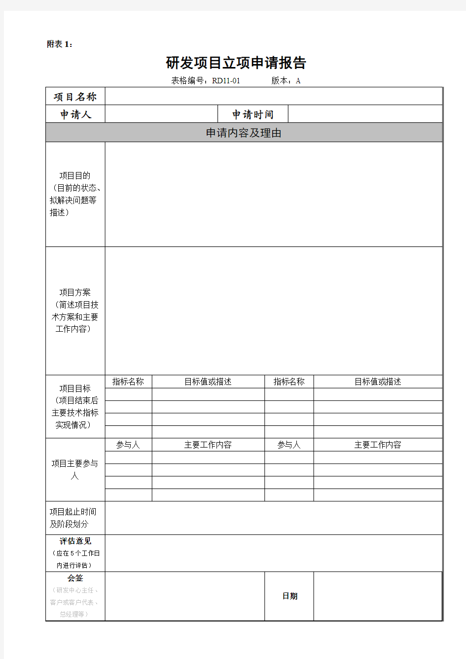 研发项目管理制度表格