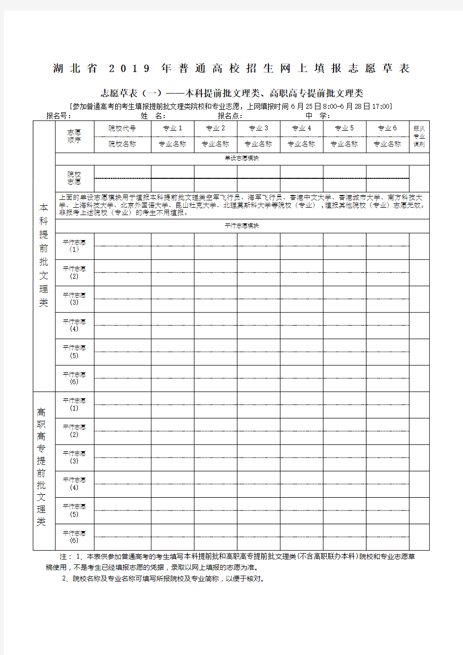 高考志愿填报草表 