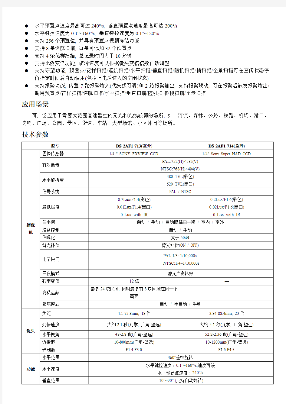 红外球资料