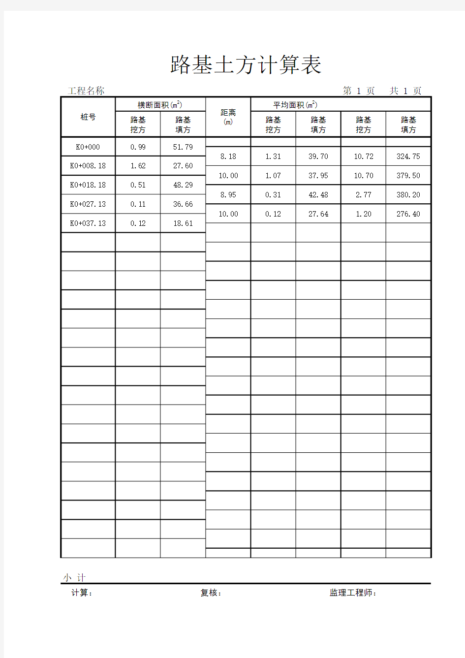 道路路基土方计算表