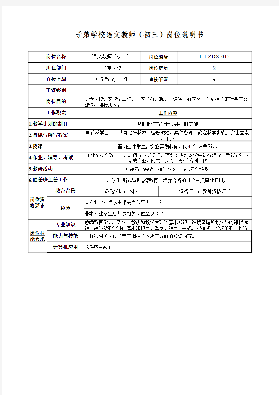 学校语文教师(初三)岗位说明书