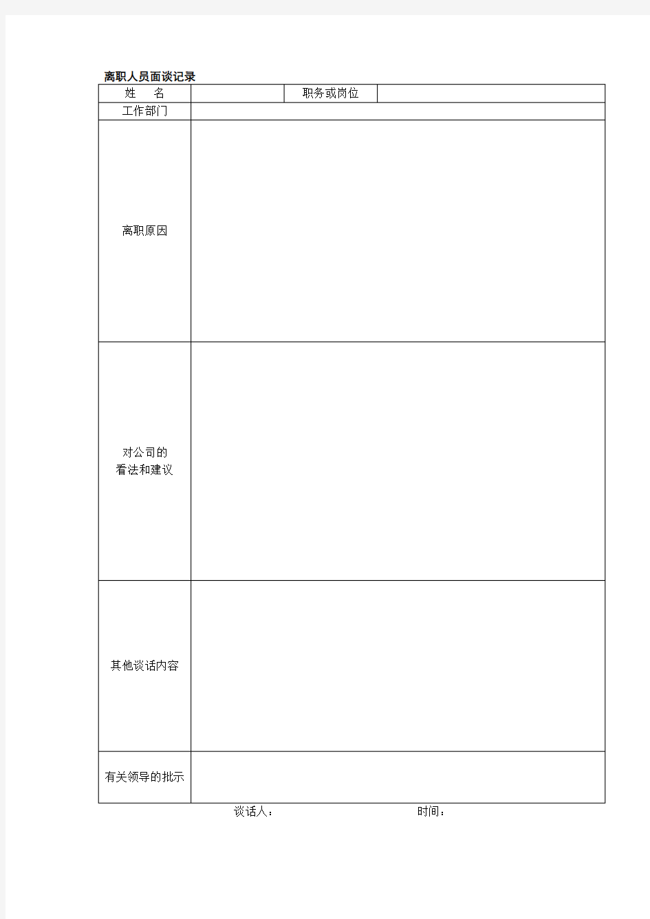 离职人员面谈记录(范本)