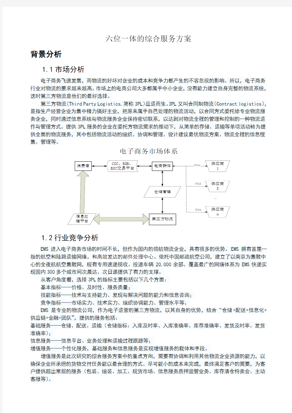 电商综合服务方案