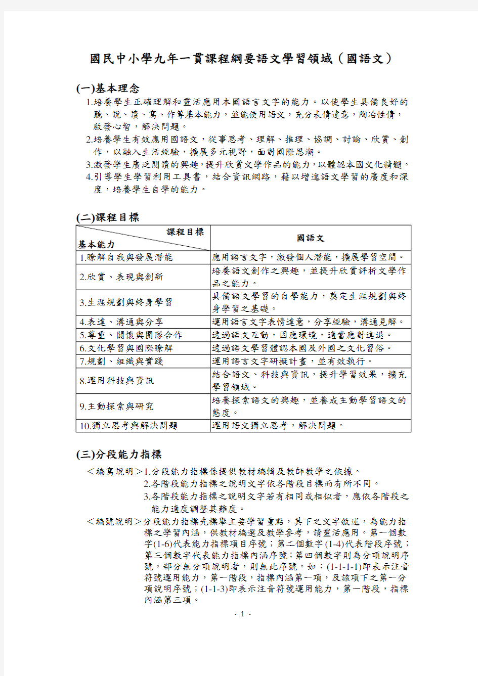 台湾：国民中小学九年一贯课程纲要语文学习领域(国语文)  47