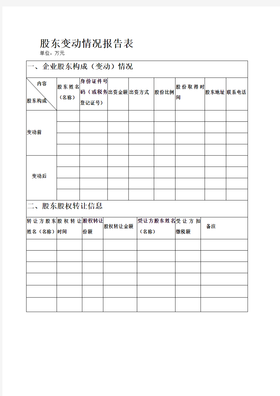 股东变动情况报告表(3份)