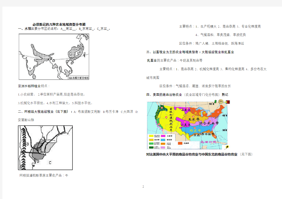 必须熟记的几种农业地域类型分布图