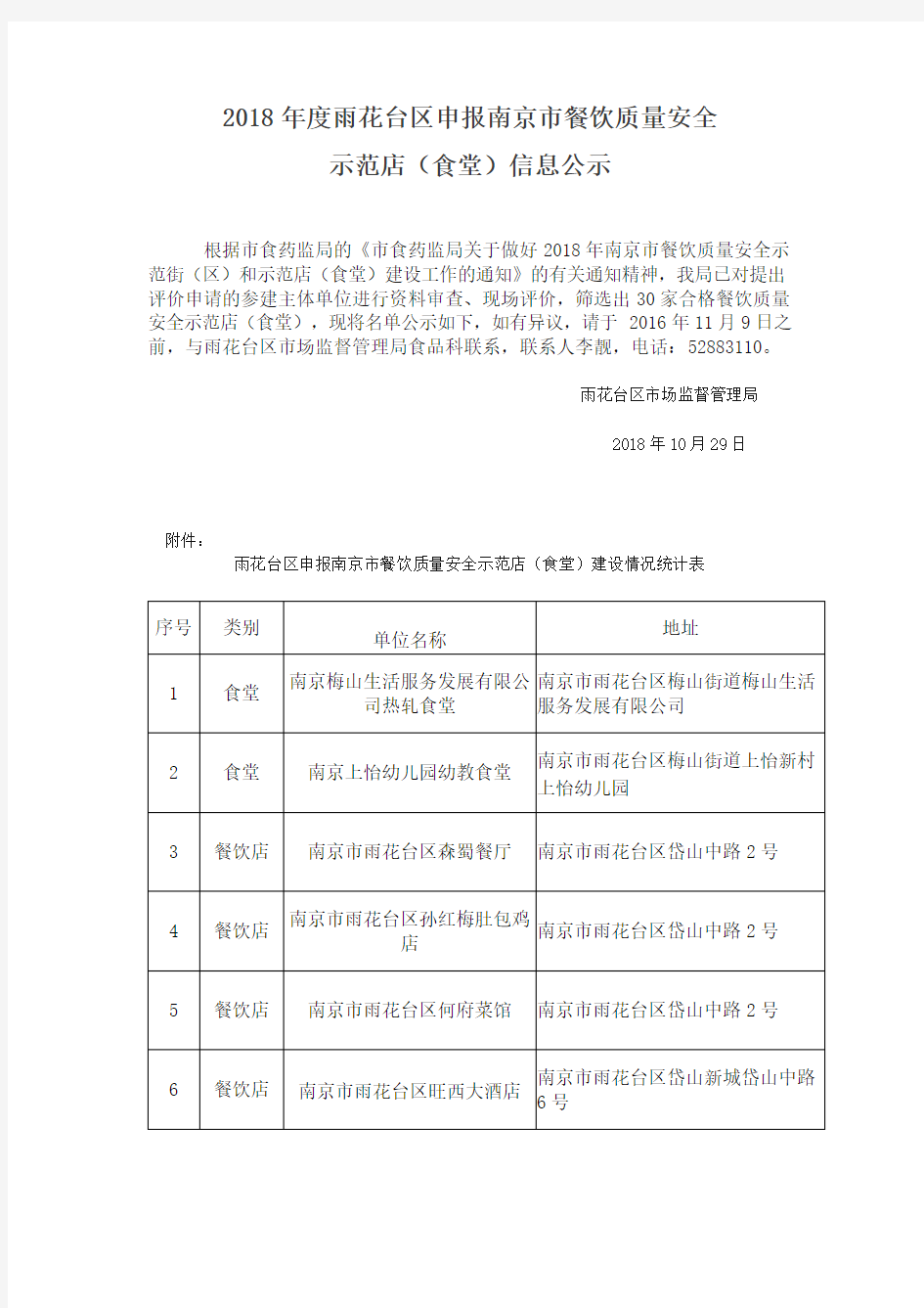 2018年度雨花台区申报南京市餐饮质量安全