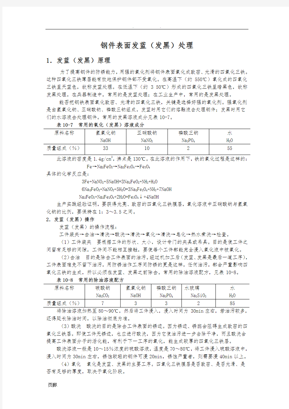 钢件表面发蓝(发黑)处理大全