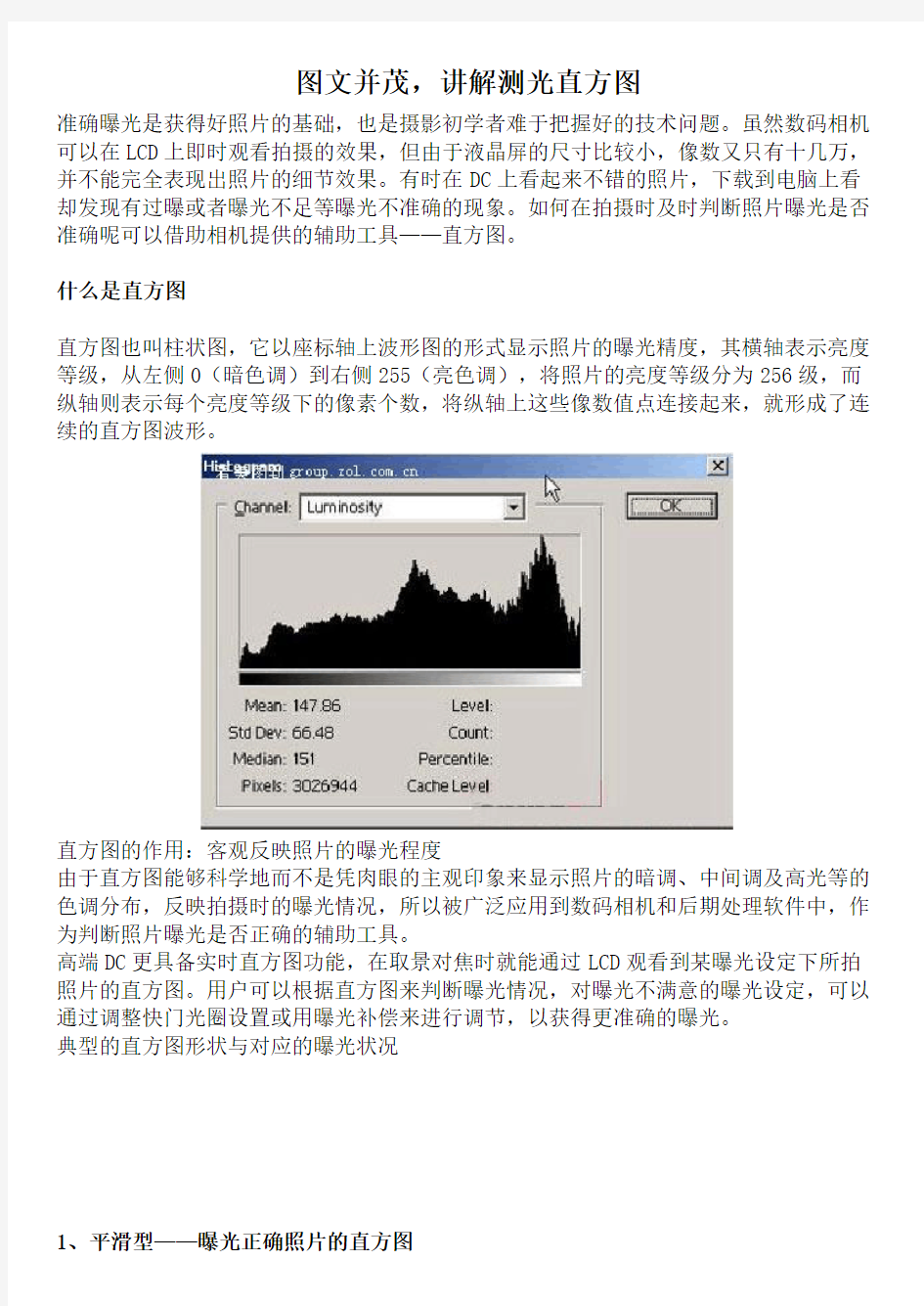 图文并茂讲解测光直方图