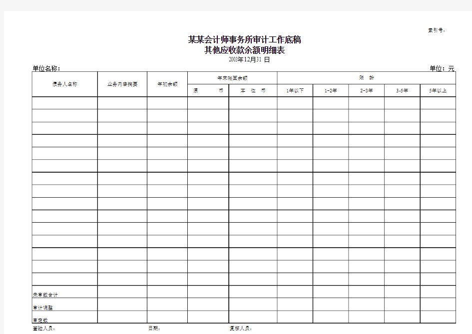 某会计师事务所全套工作底稿(XLS,多个工作表)