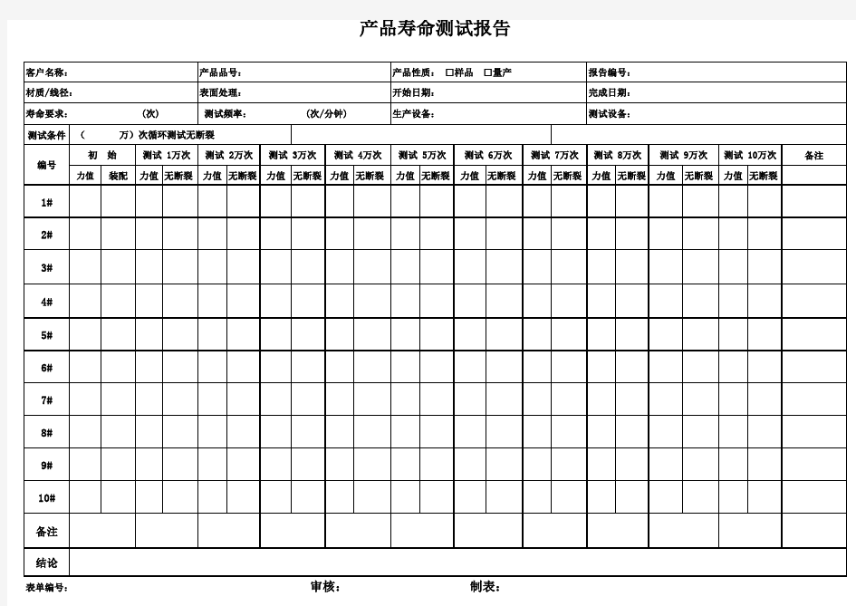 产品寿命测试报告表