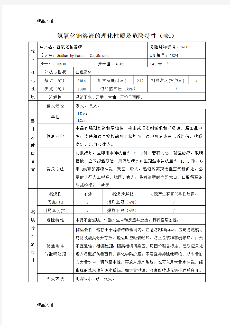 氢氧化钠溶液的理化性质及危险特性(表-)讲课稿