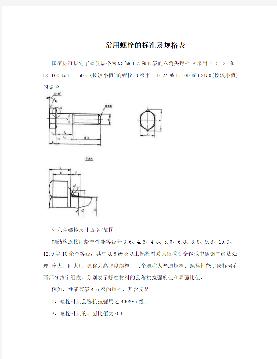 常用螺栓的标准及规格表