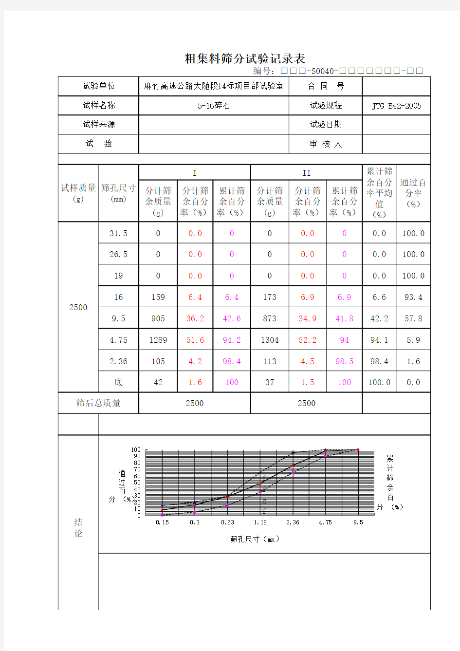 公路工程细集料筛分自动计算表格