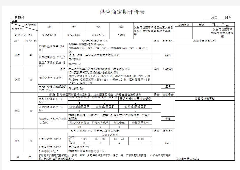 供应商定期评价表(精简版)