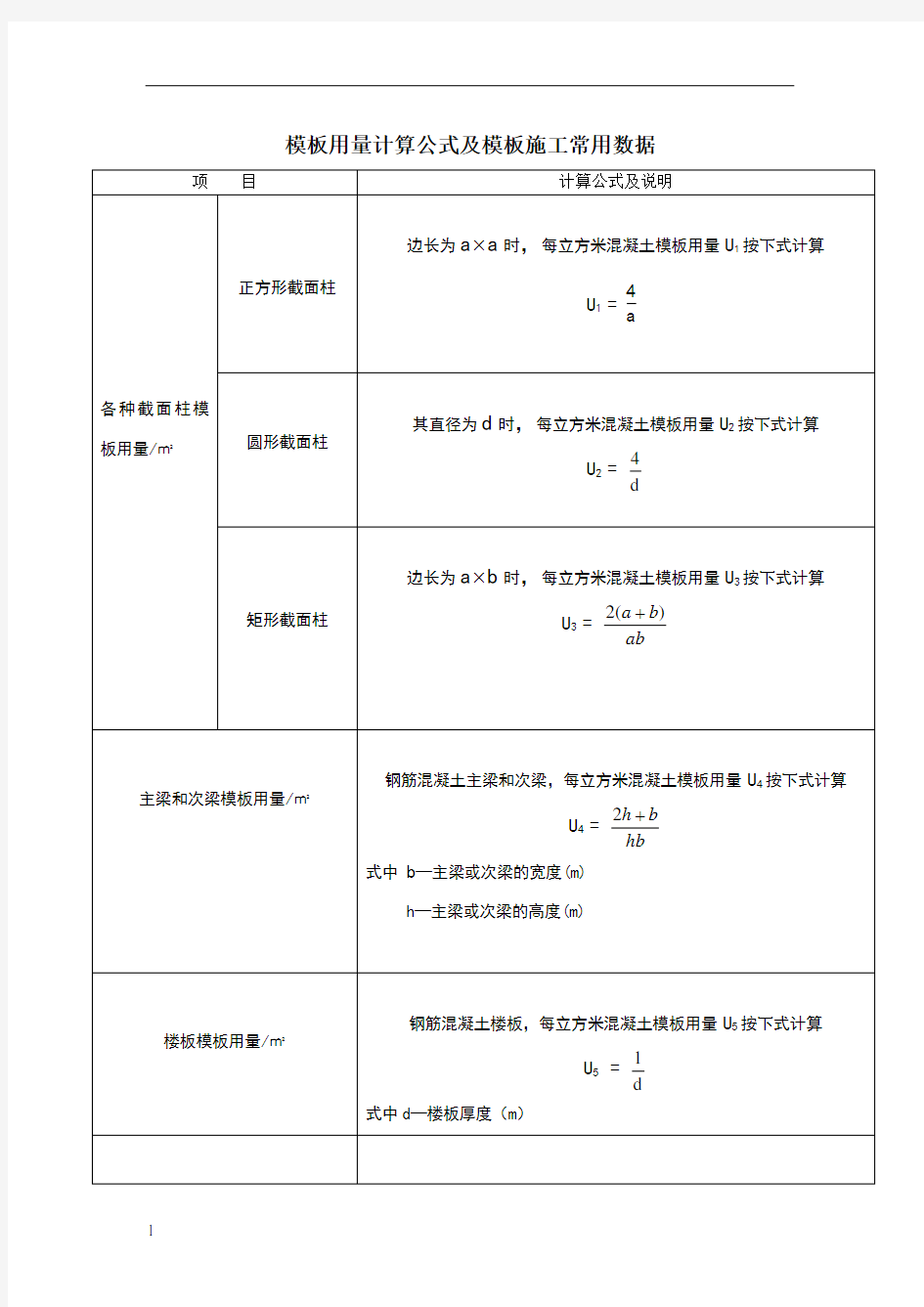 模板用量计算公式及模板施工常用数据