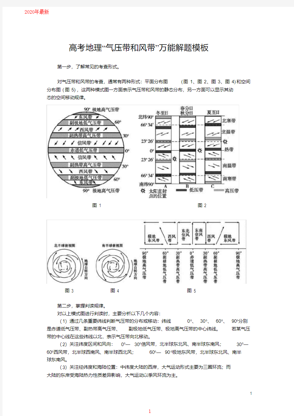 2020高考地理“气压带和风带”万能解题模板