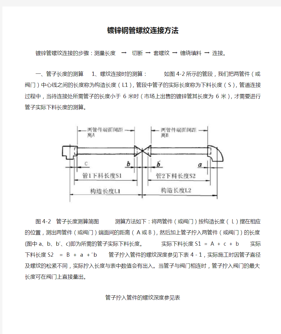 镀锌钢管螺纹连接方法