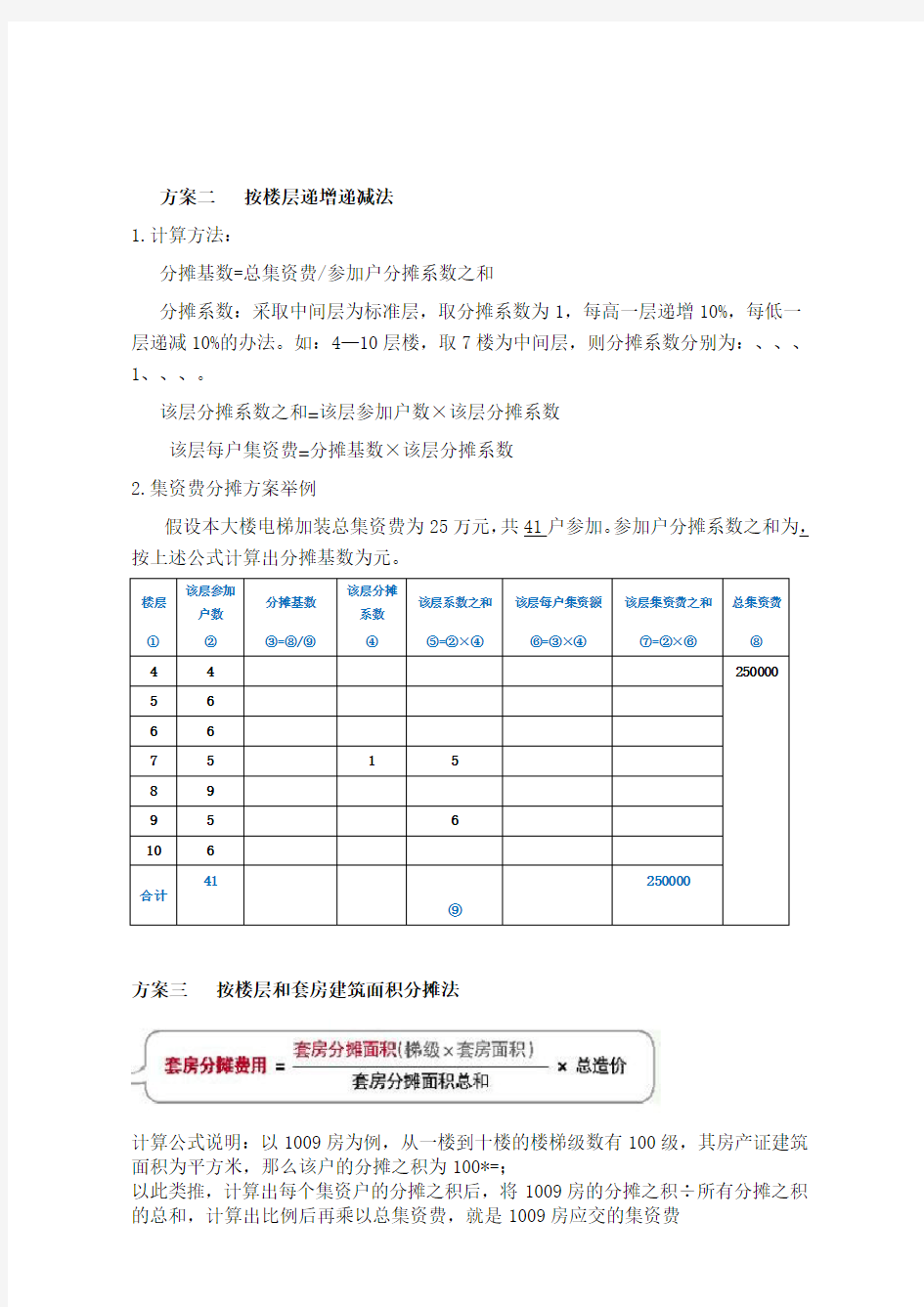 旧楼加装电梯集资费分摊方案种方案的公式及举例