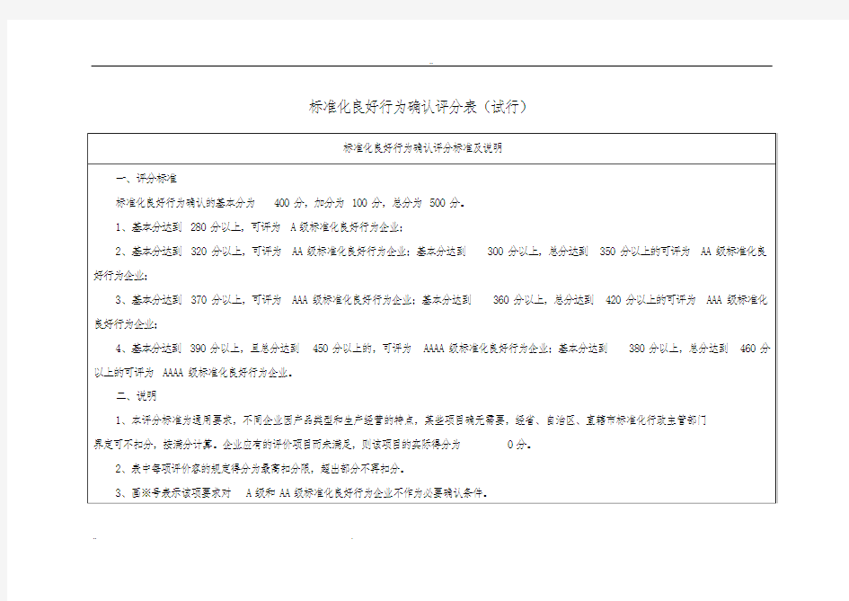企业标准体系评分表