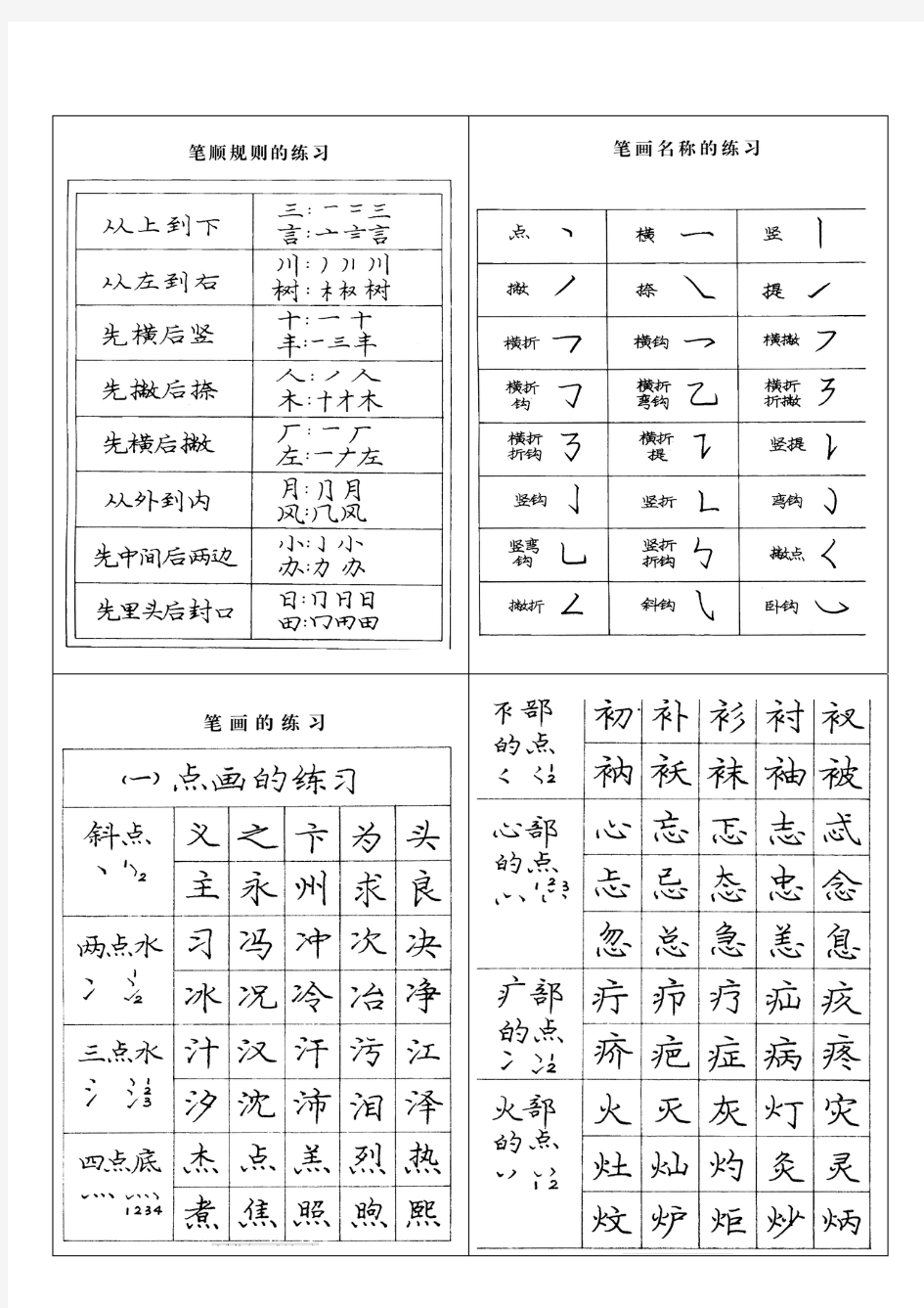 庞中华钢笔字帖(楷书)