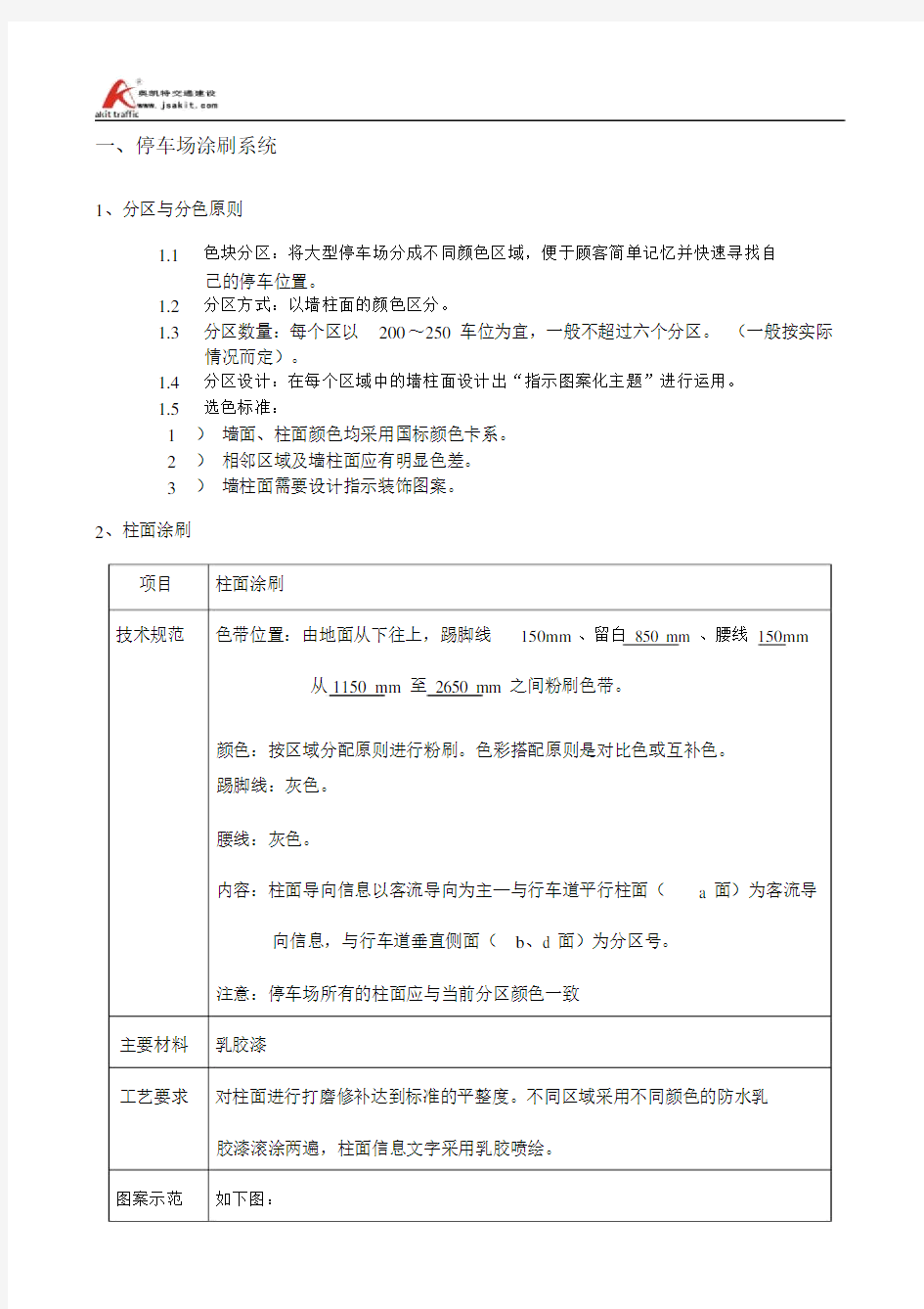 停车场标识标牌方设计方案