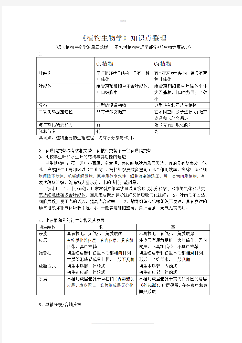 植物生物学知识点