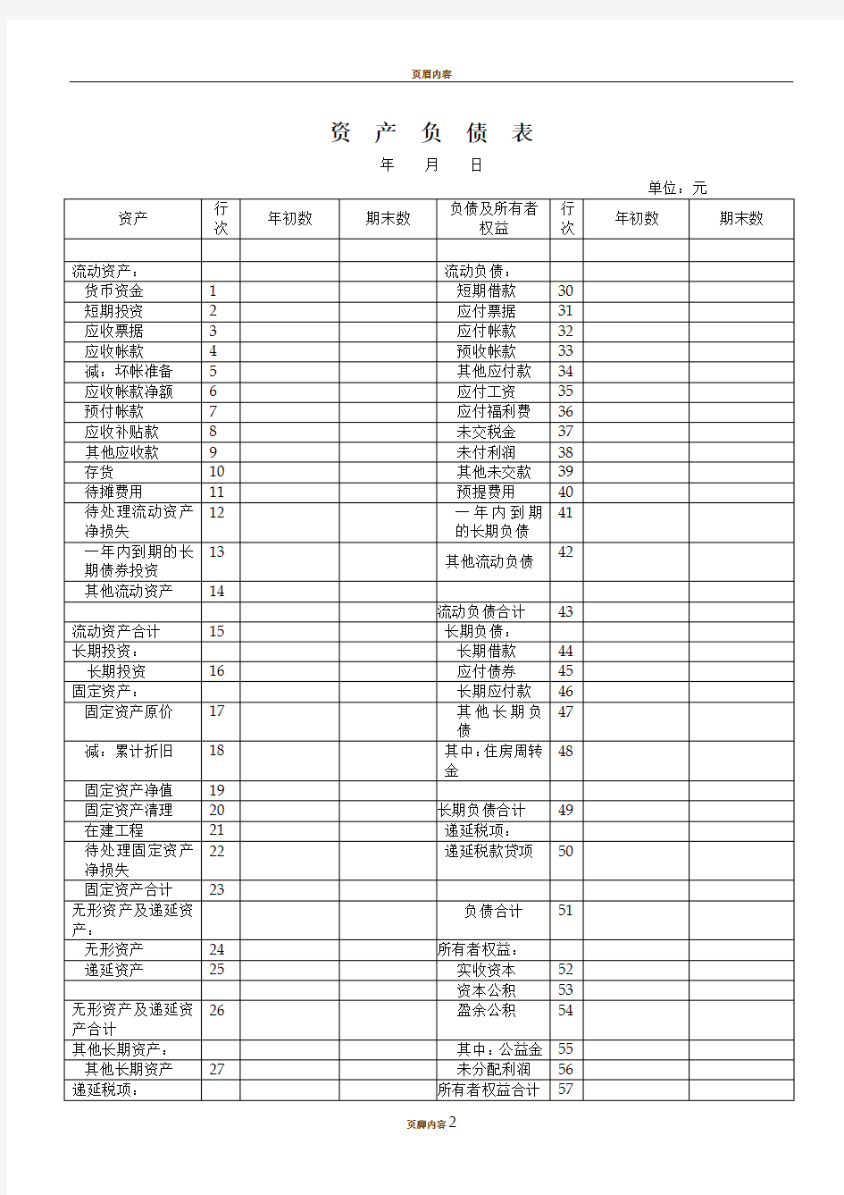 企业资产负债表模板