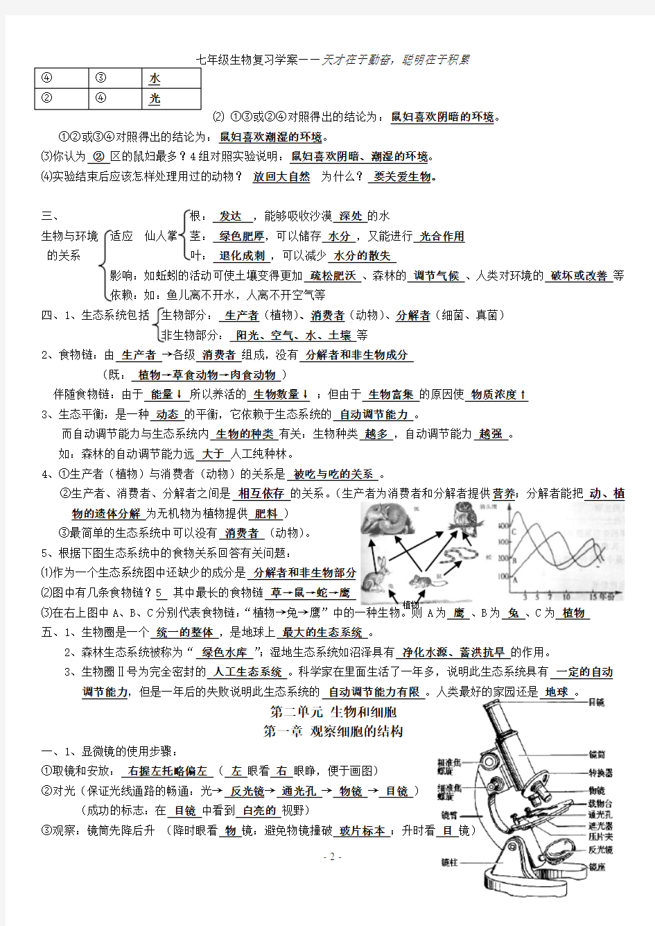 人教版七年级上册生物知识点总结