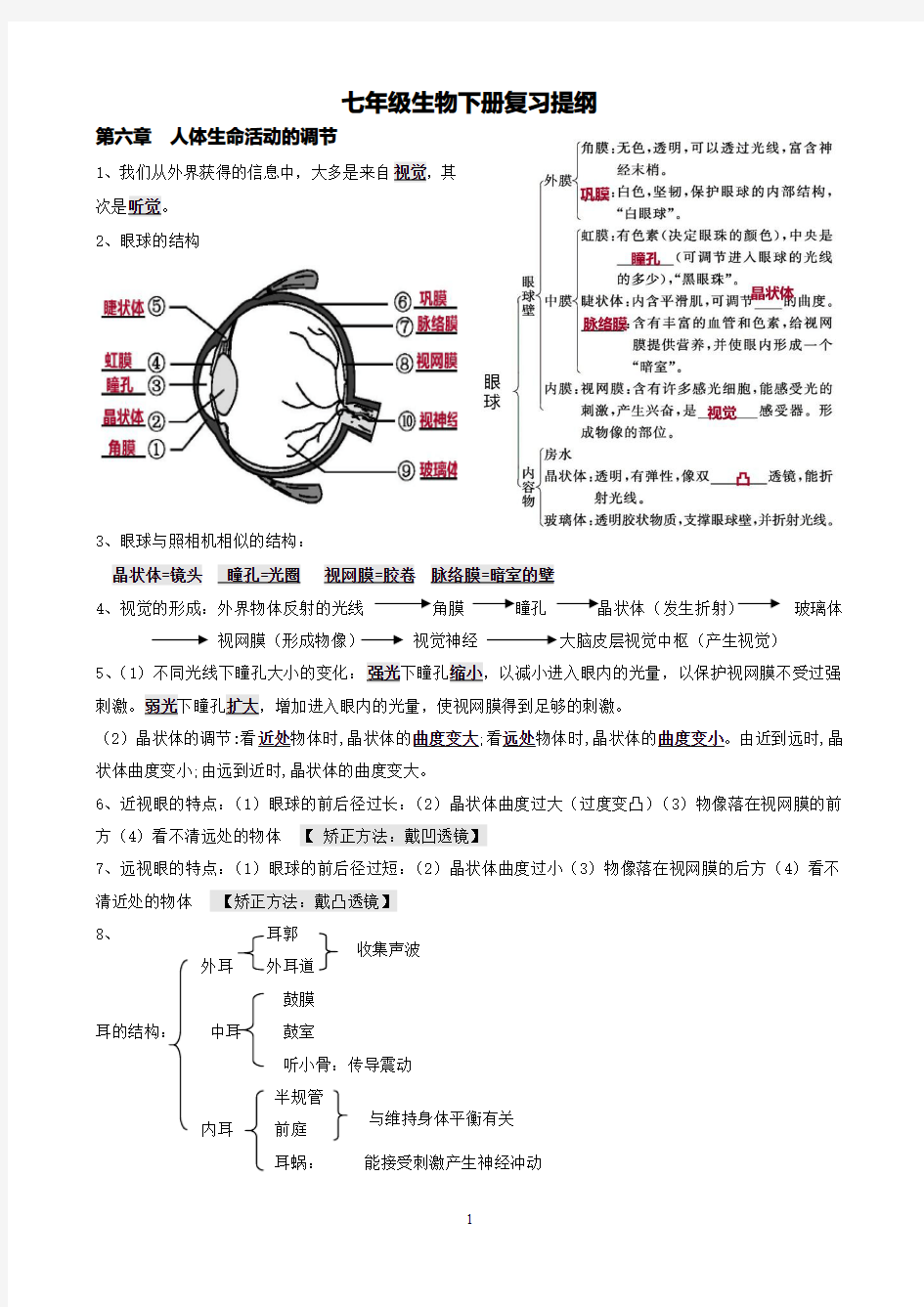 鲁科版初中七下生物提纲