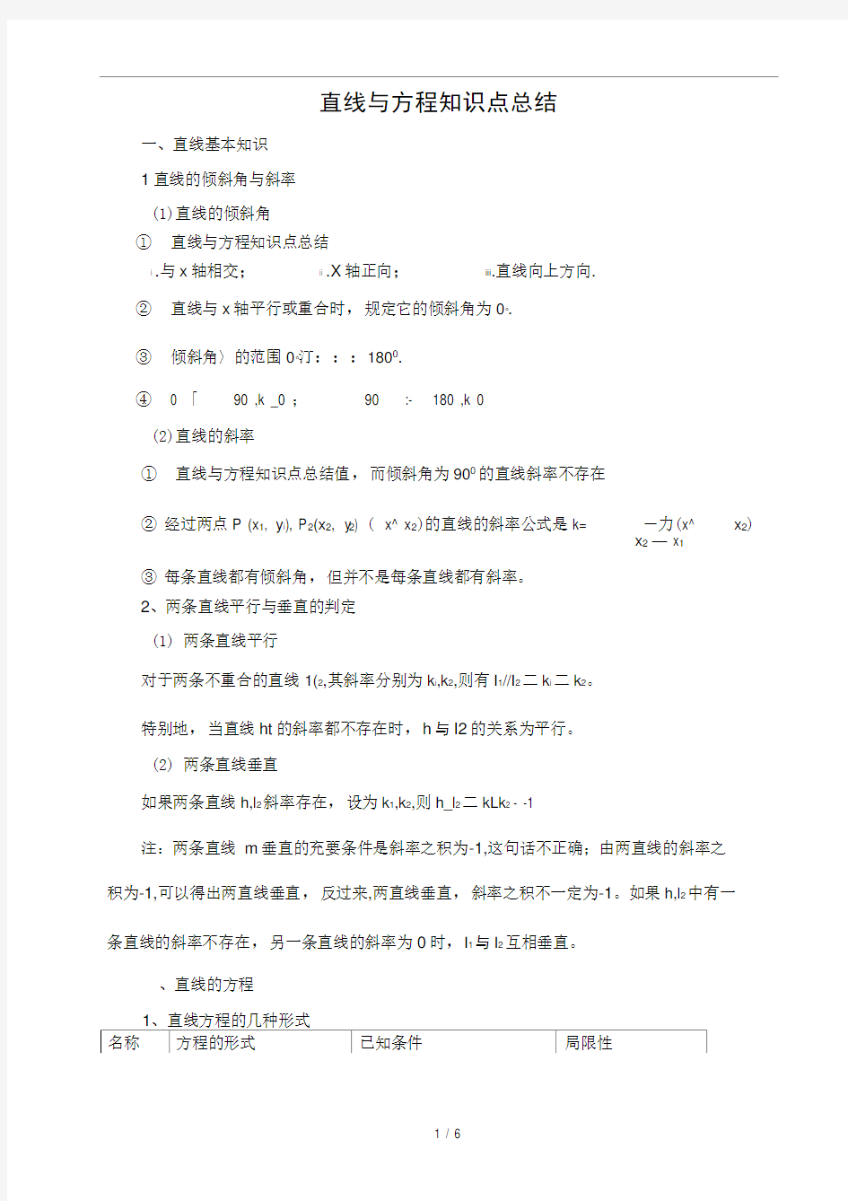 直线与方程知识点总结