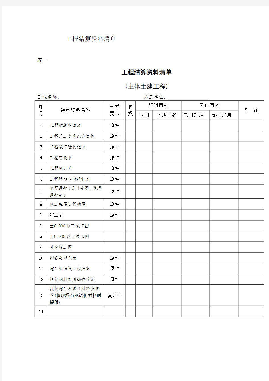 工程结算资料清单