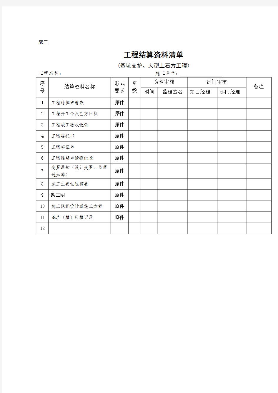 工程结算资料清单