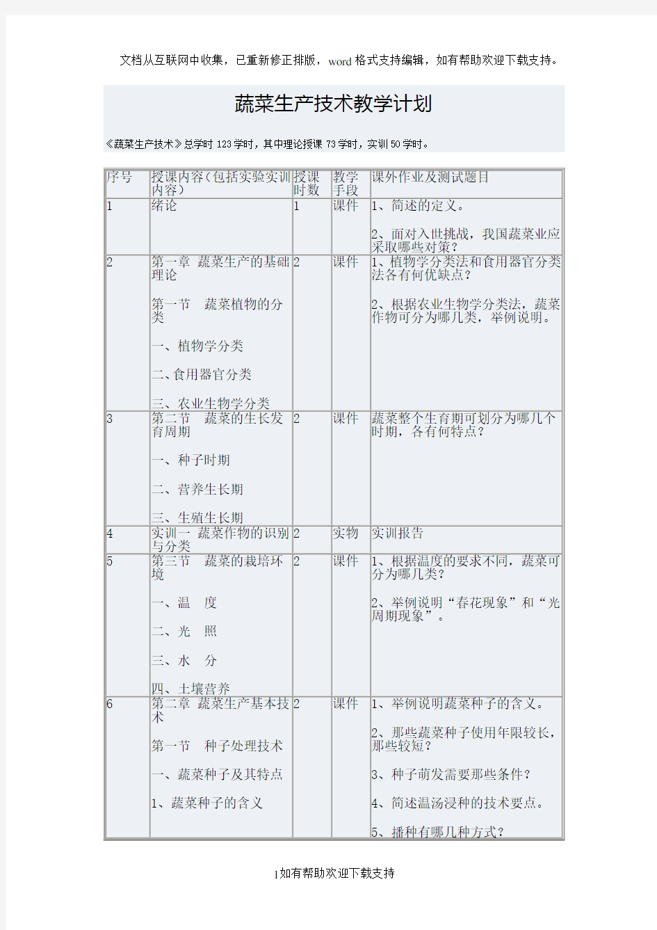 蔬菜生产技术教学计划