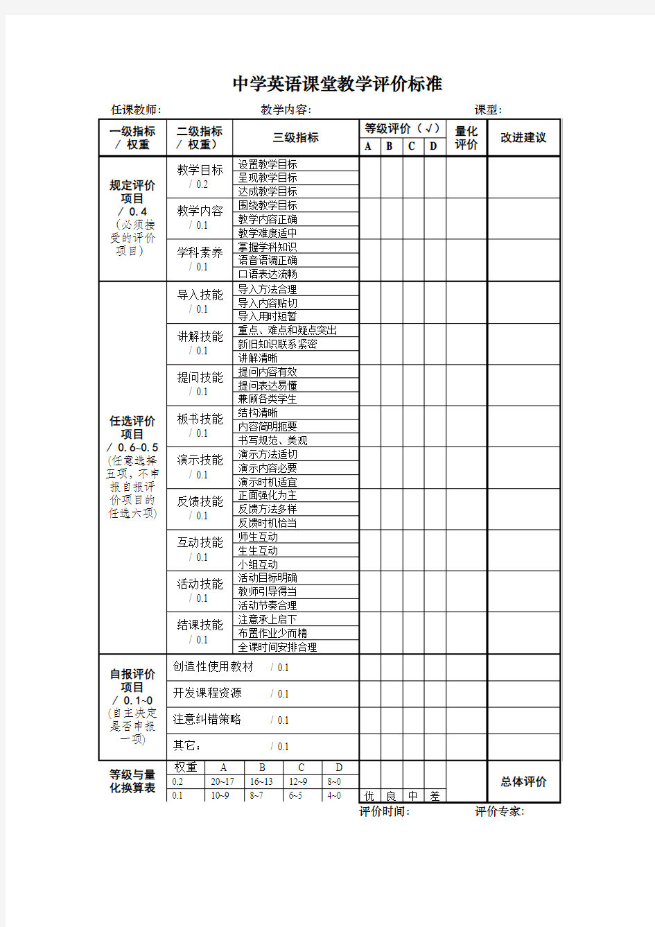 中学英语课堂教学评价标准