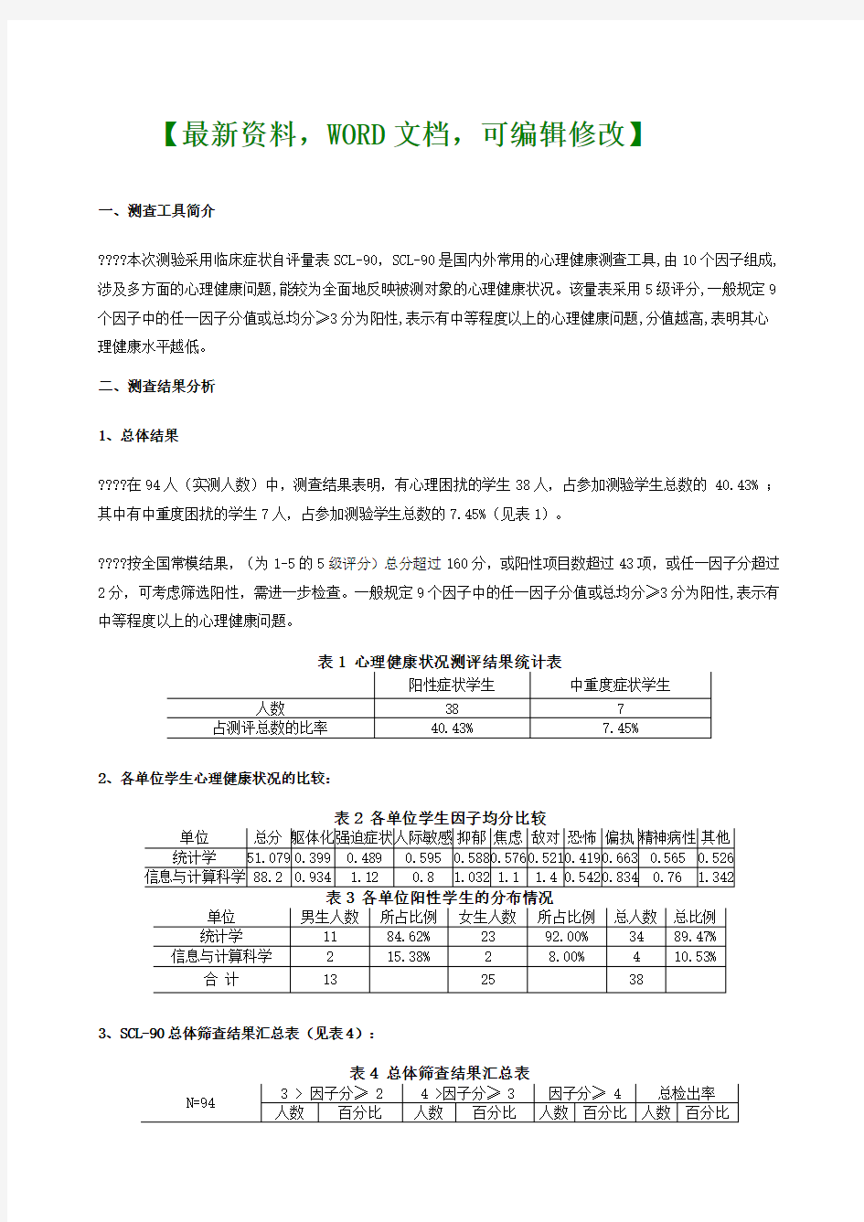 心理健康中心scl90综合统计分析报告()