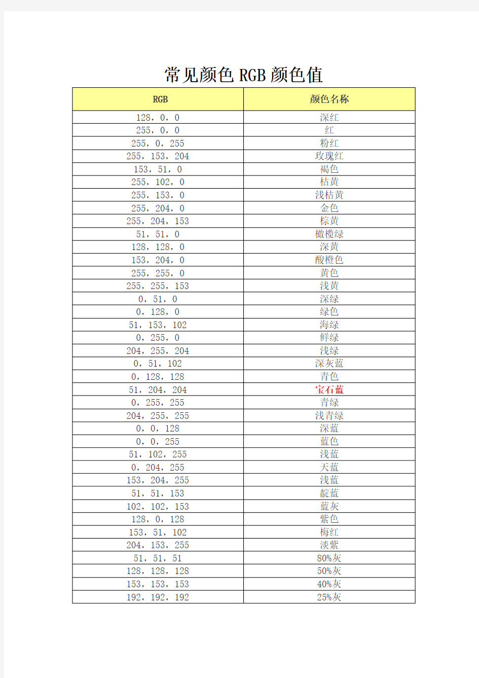 RGB各种颜色对照表