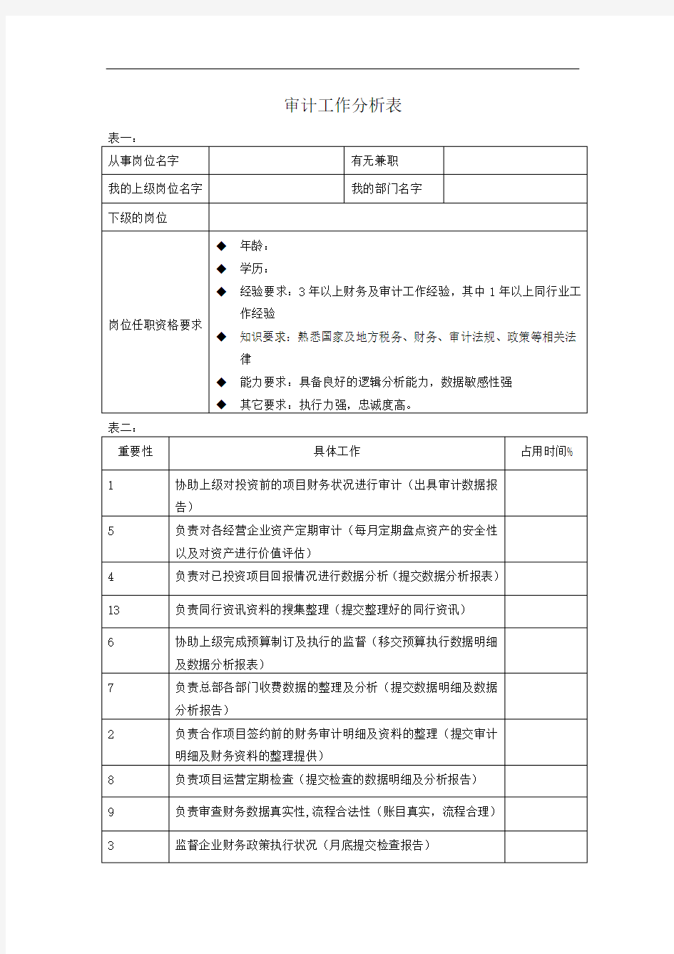 审计工作分析表