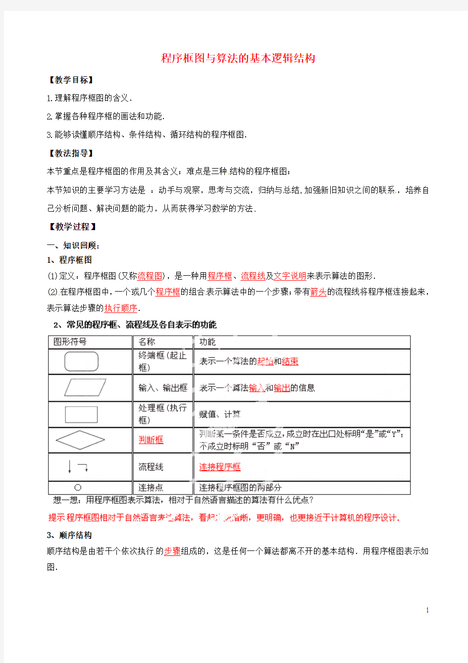 2016_2017学年高中数学专题1.2程序框图与算法的基本逻辑结构教案