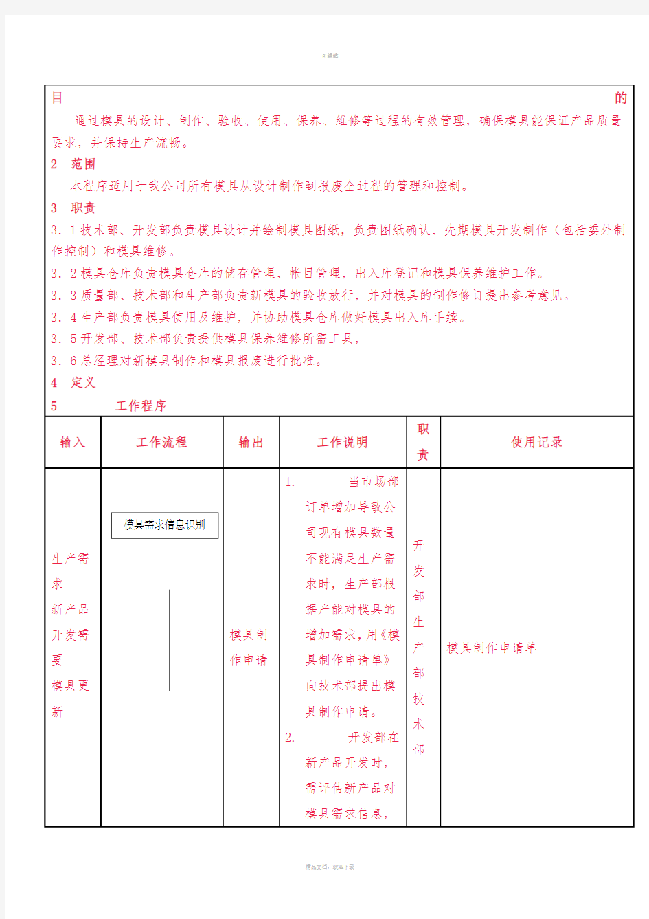 模具控制程序