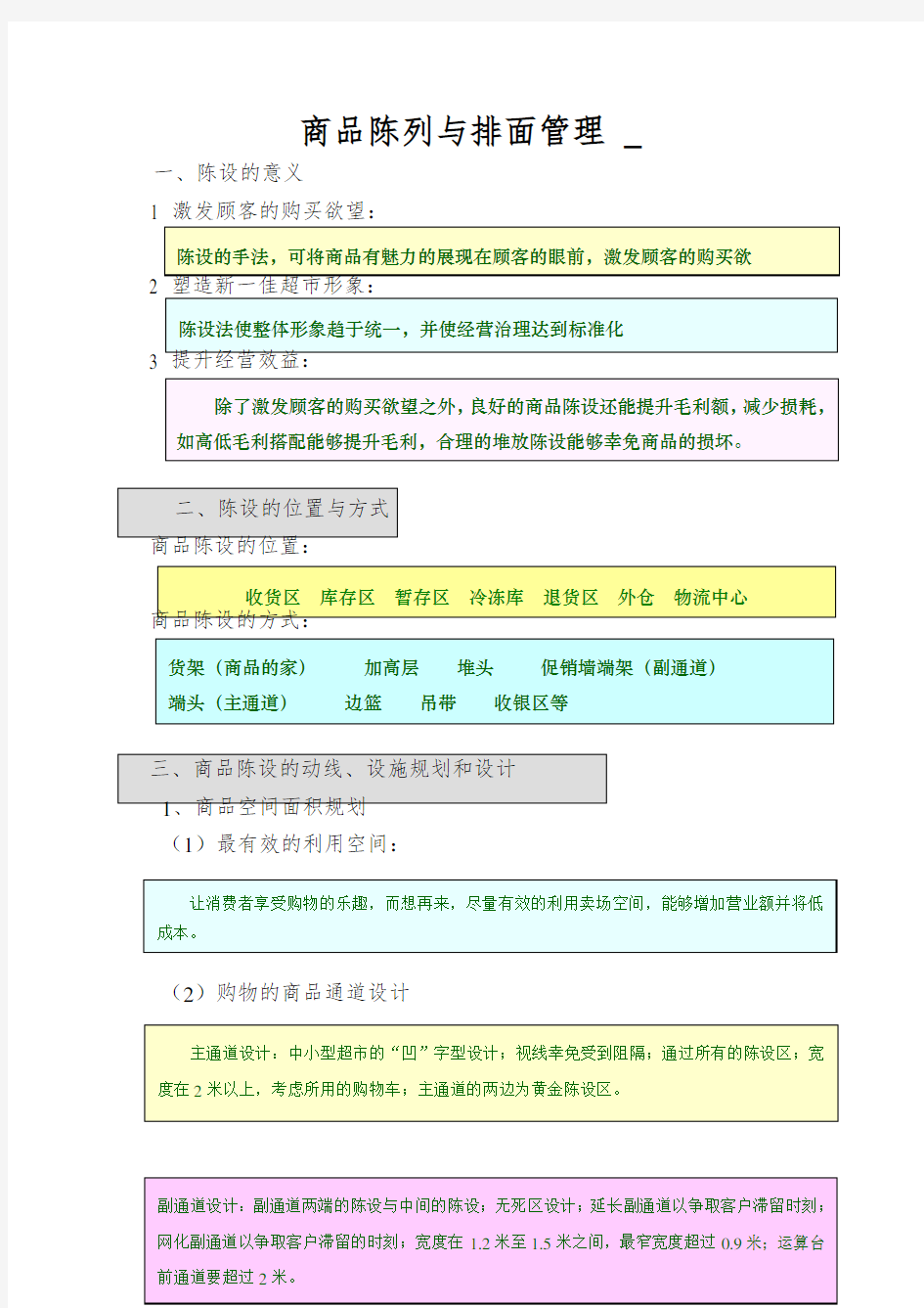 商品陈列与排面管理 _