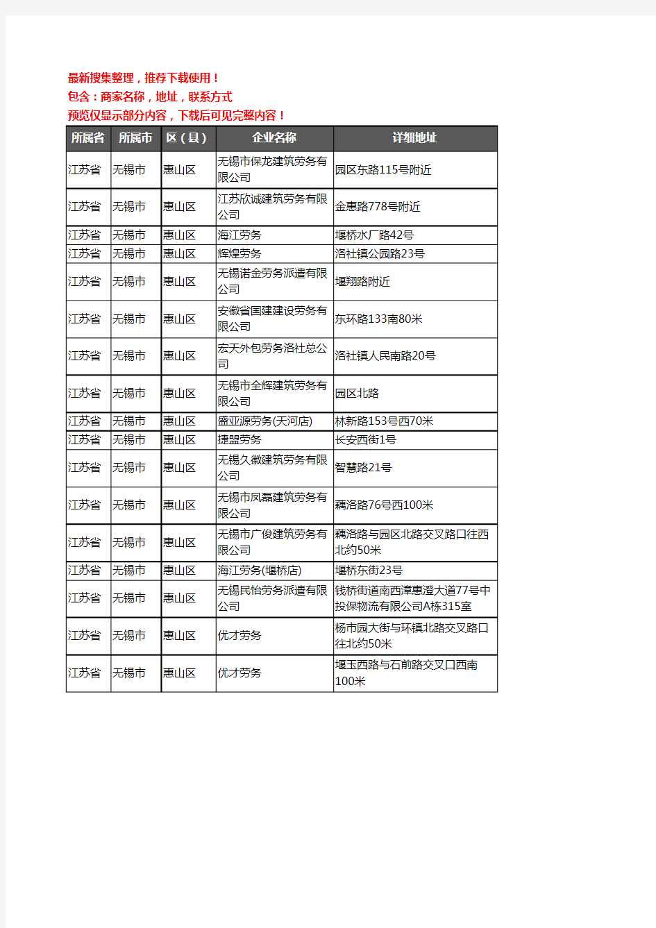 新版江苏省无锡市惠山区劳务公司企业公司商家户名录单联系方式地址大全17家